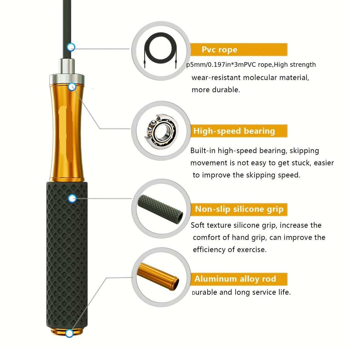 Adjustable Jump Rope with Foam Grip Handles and Durable PVC Cable for Cardio, Boxing and Fitness
