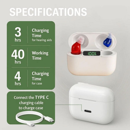 Rechargeable In Ear Sound Amplifier Earbuds, Discreet Low Profile Listening Aid for Daily Use