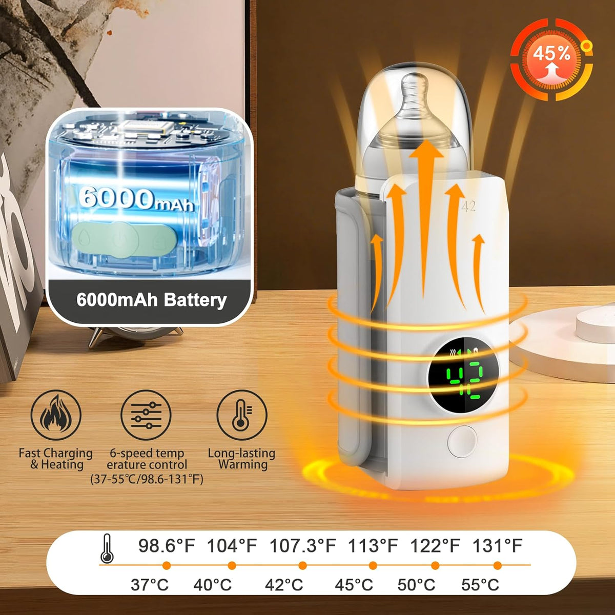 Baby Bottle Warmer for Feeding on the Go Keeps Baby Milk Bottles at a Perfectly Warm Temperature