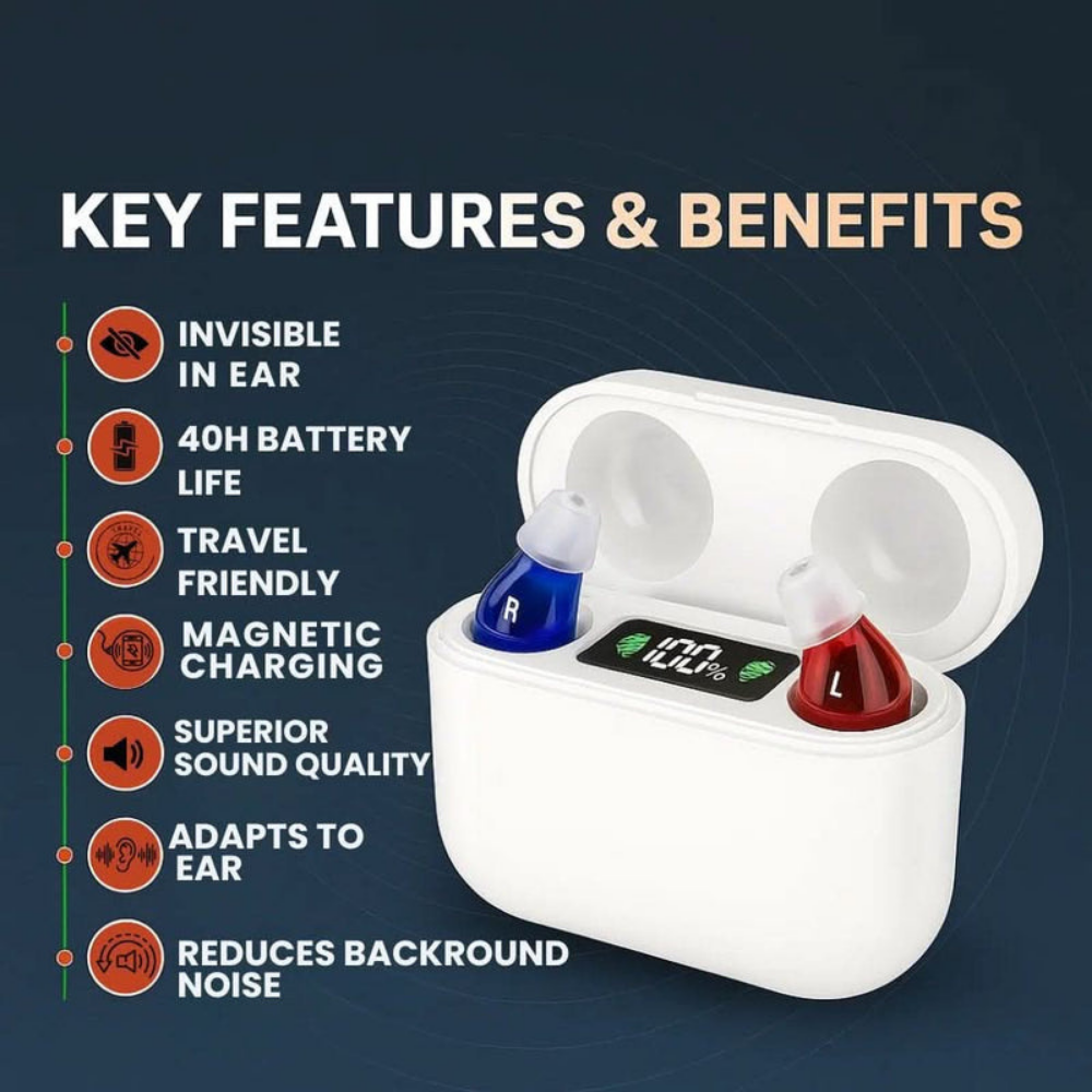 Rechargeable In Ear Sound Amplifier Earbuds, Discreet Low Profile Listening Aid for Daily Use
