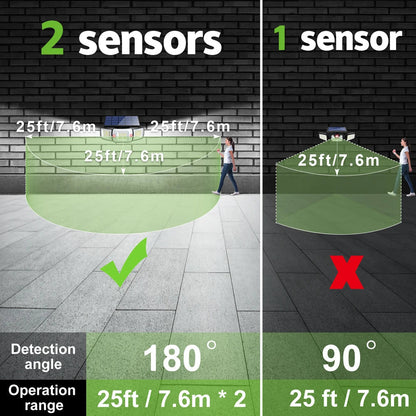 Solar Outdoor Security Light with Three Adjustable Heads and Motion Detection Sensor