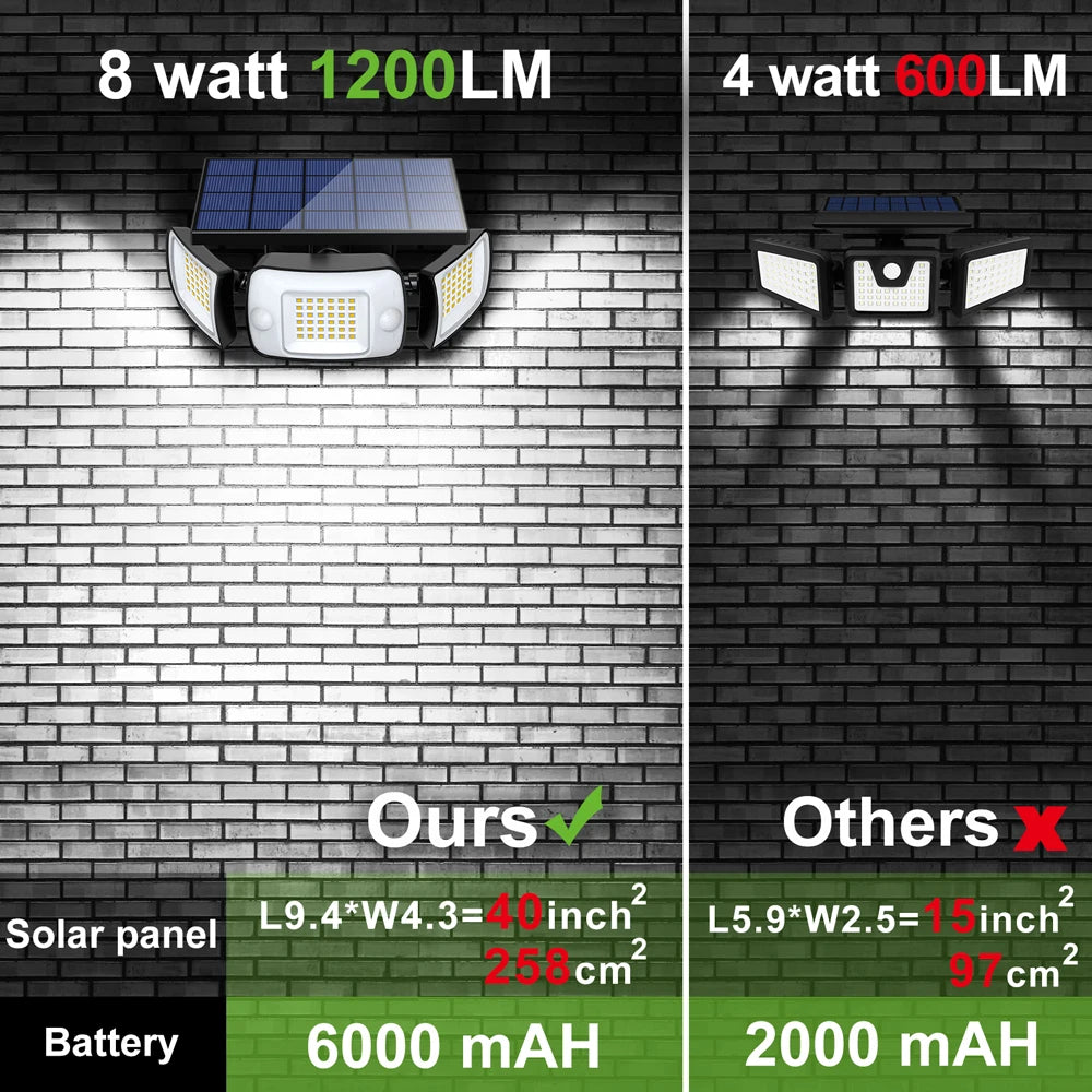 Solar Outdoor Security Light with Three Adjustable Heads and Motion Detection Sensor