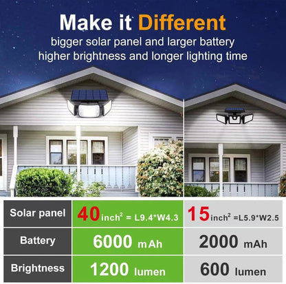 Solar Outdoor Security Light with Three Adjustable Heads and Motion Detection Sensor