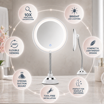 LED Magnifying Bathroom Mirror