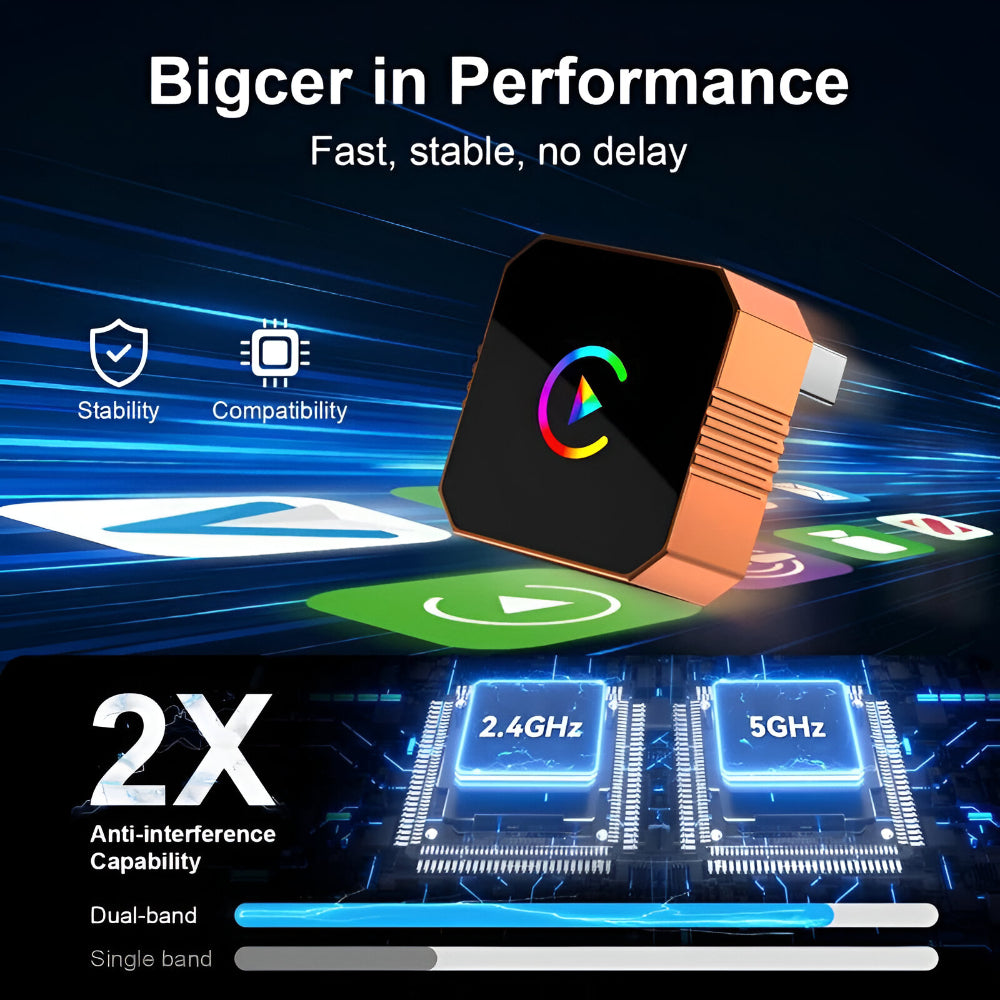Wireless CarPlay Adapter for Factory Wired Systems with Dual-Band USB Connectivity