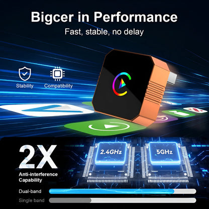 Wireless CarPlay Adapter for Factory Wired Systems with Dual-Band USB Connectivity