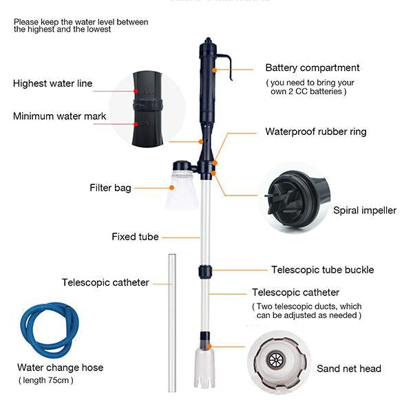 Battery-Powered Electric Aquarium Gravel Cleaner with Suction Pump and Filter Bag