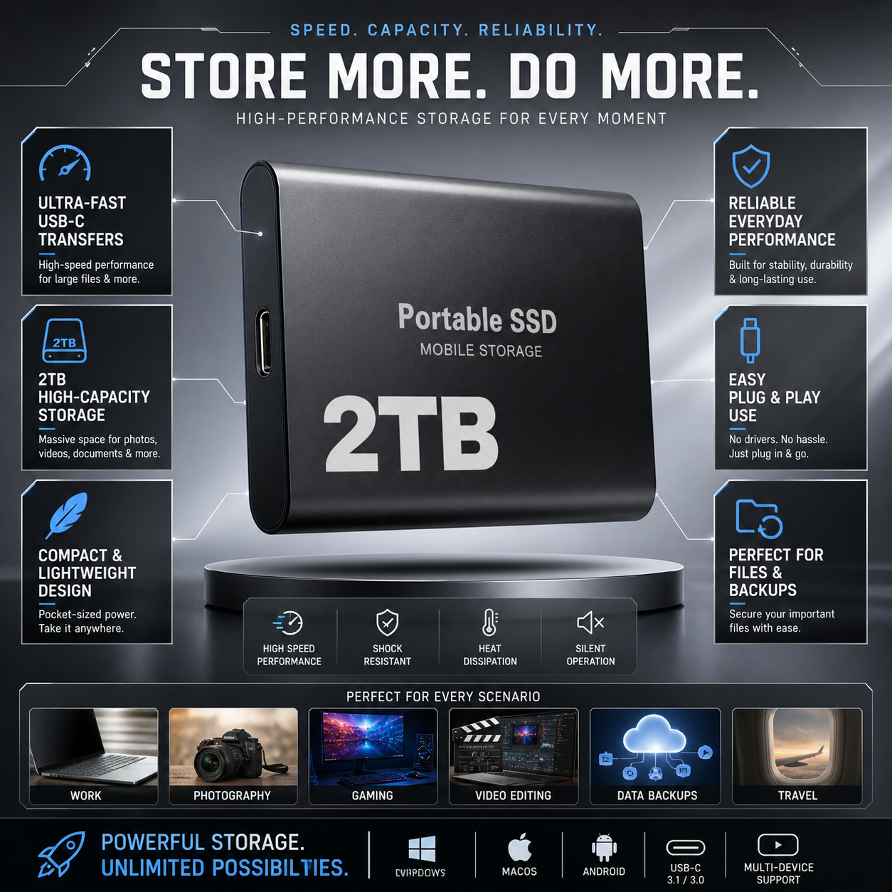 Portable SSD USB-C 2TB