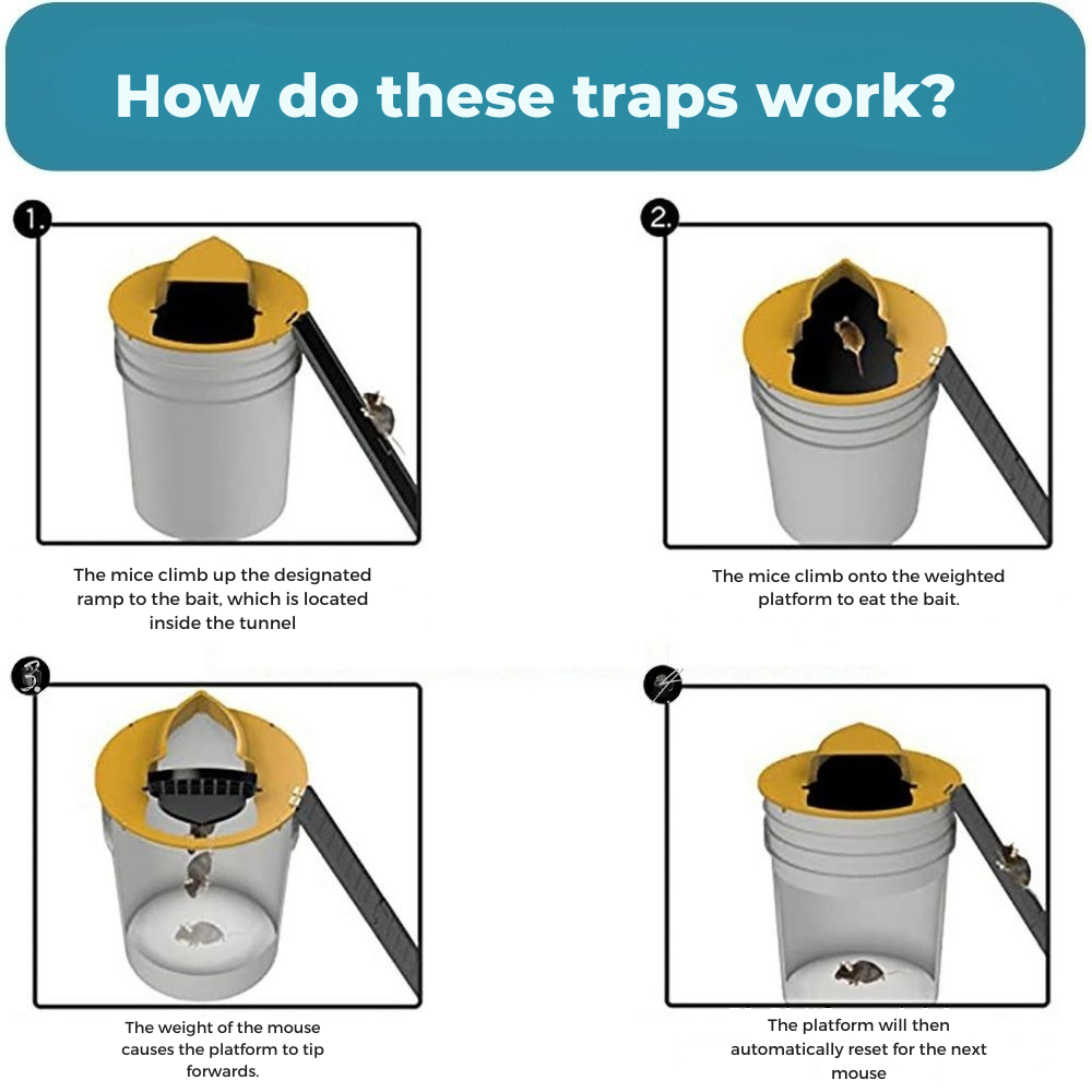 Reusable Live Mouse Trap Bucket System with Safety Lock, Humane Bucket Attachment