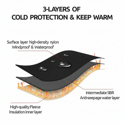Touchscreen Thermal Gloves