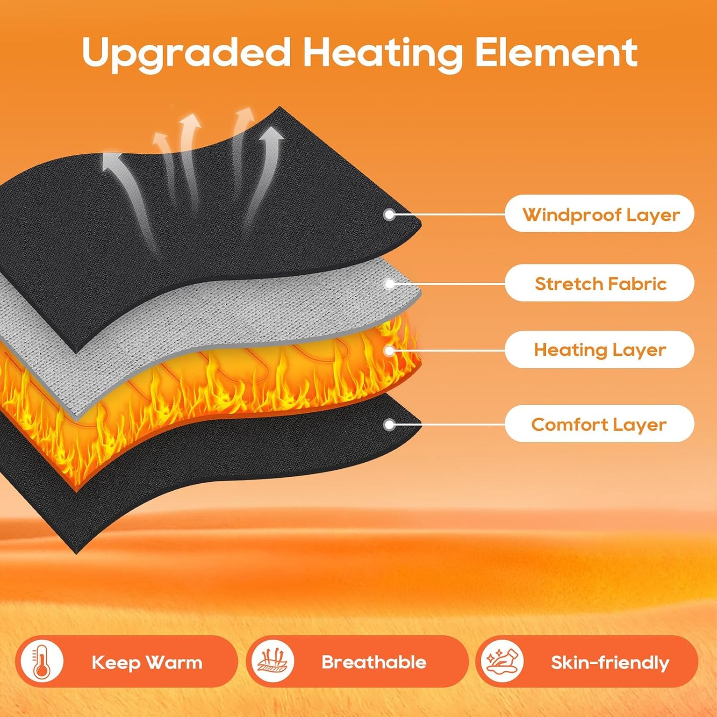 Thermal Socks with App Control - 4 Heat Levels, Rechargeable Battery, Outdoor Use