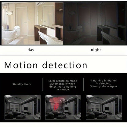 Mini Full HD Camera with Infrared Night Vision, Motion Detection and Live App Streaming