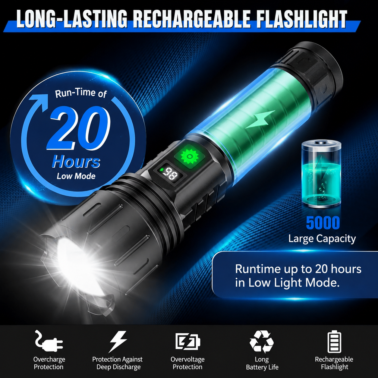 LED Aluminum Flashlight with 100000 Lumen Output, USB-C Charging and Power Bank Function