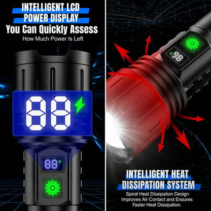 LED Aluminum Flashlight with 100000 Lumen Output, USB-C Charging and Power Bank Function