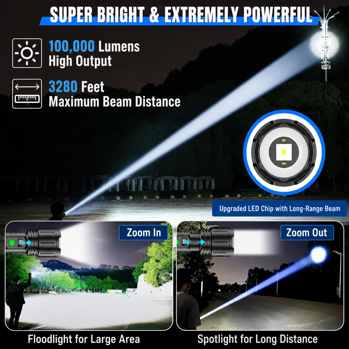 LED Aluminum Flashlight with 100000 Lumen Output, USB-C Charging and Power Bank Function