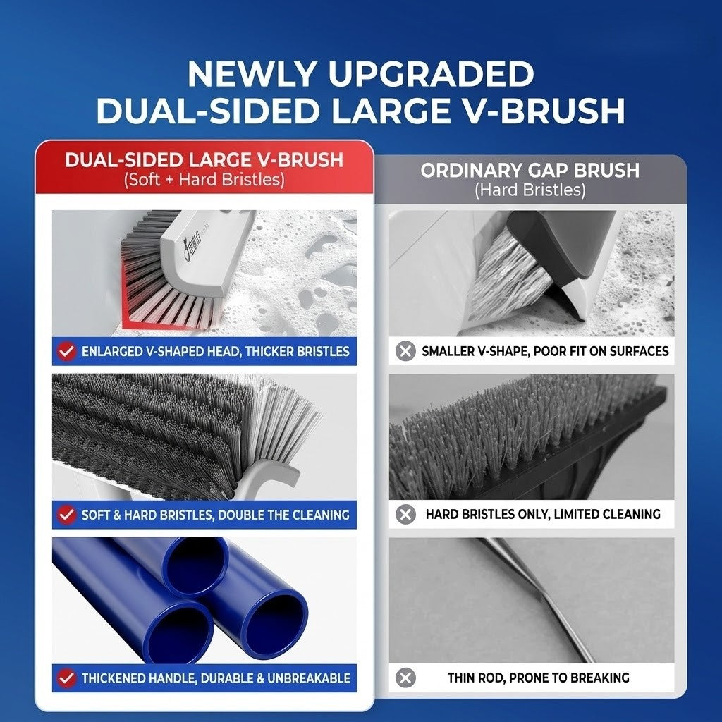 Rotating Head Corner and Grout Cleaning Brush with Long Non Slip Handle 180° Stiff Bristle Scrubber