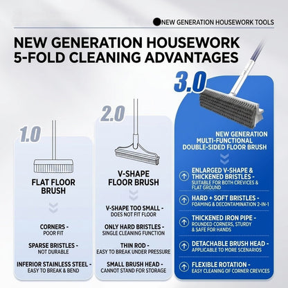 Rotating Head Corner and Grout Cleaning Brush with Long Non Slip Handle 180° Stiff Bristle Scrubber