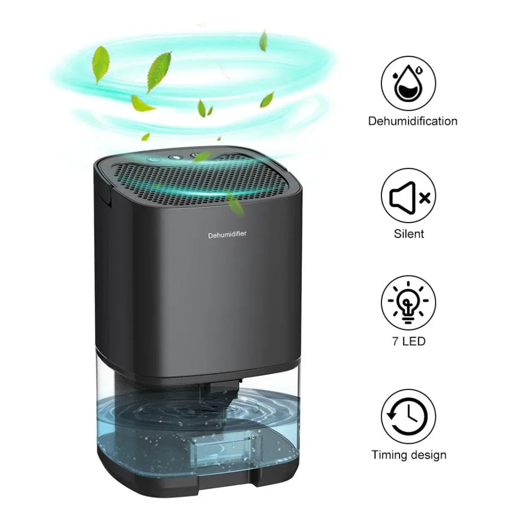 Compact Portable Dehumidifier with Air Filter, Soft Night Light & Auto Shut-Off Safety