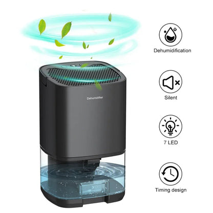 Compact Portable Dehumidifier with Air Filter, Soft Night Light & Auto Shut-Off Safety