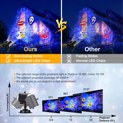 Christmas Projector Lights Outdoor with 16 Holiday Slides RGBW Wave Effects Remote Timer IP44 Cable