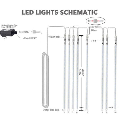 LED Dripping Icicle Lights Outdoor Christmas Cascading Meteor Shower 8 Tubes 20 Inch Linkable Set