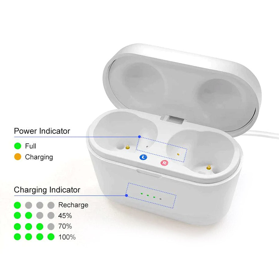 Rechargeable Discreet In Canal Hearing Amplifiers, Pair with Charging Case and USB Cable