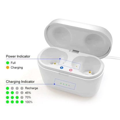 Rechargeable Discreet In Canal Hearing Amplifiers, Pair with Charging Case and USB Cable