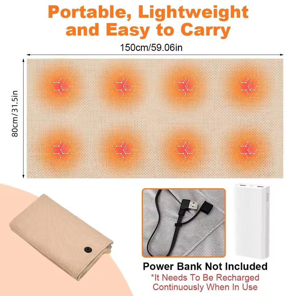 USB C Heated Shawl Blanket with Eight Heating Zones Three Heat Levels Zip Closure Portable Wrap