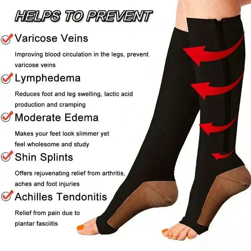 Zip Up Compression Socks with Easy On Zipper Closure for Daily Comfort, Travel and Long Standing