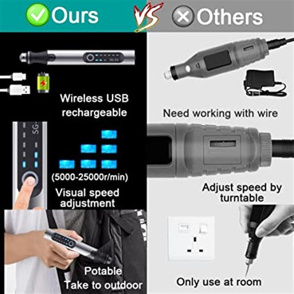 Handheld Engraving Tool for Wood, Glass, Stone and Leather Craft Personalization