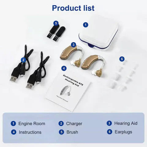 Rechargeable Behind-the-Ear Hearing Aid - Sound Amplifier with Noise Reduction, USB Charging