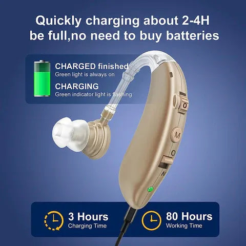 Rechargeable Behind-the-Ear Hearing Aid - Sound Amplifier with Noise Reduction, USB Charging