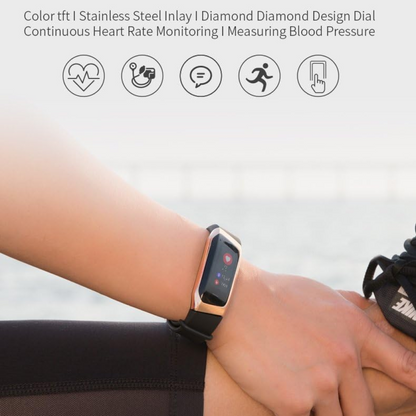 Wellness Smartwatch with Heart Rate Tracking, Blood Pressure Estimates and Activity Tracking