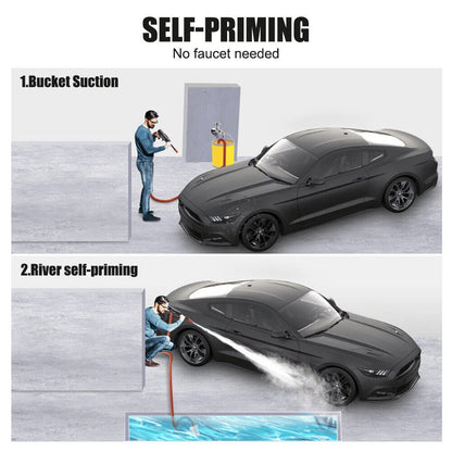 Cordless Portable High Pressure Water Spray Gun - Battery-Powered 22 Bar Outdoor Cleaner