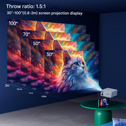 Mini HD Projector, 3000 Lumen - Portable Home & Outdoor Cinema with USB & HDMI Input
