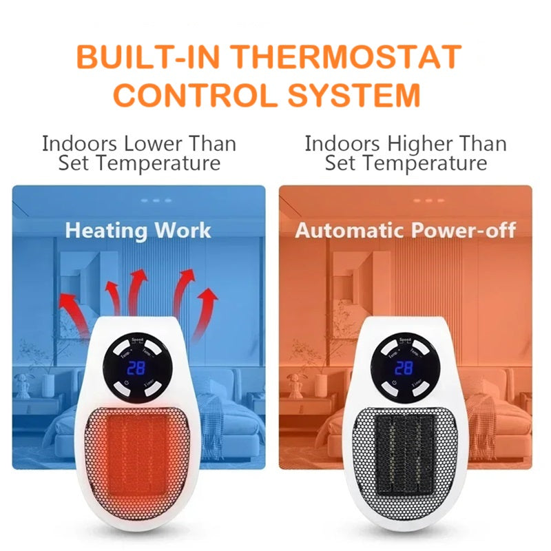 Mini Portable Quartz Space Heater with LED Display, Smart Thermostat, Timer and Overheat Protection