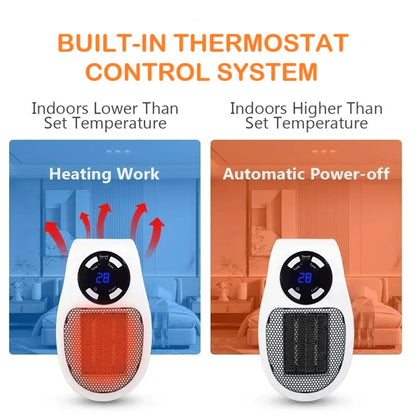 Mini Portable Quartz Space Heater with LED Display, Smart Thermostat, Timer and Overheat Protection
