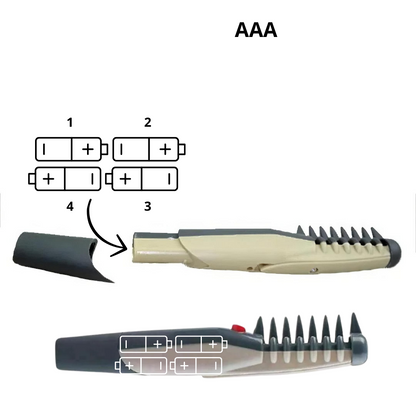 Pet Detangling Trimmer - Gentle Dematting Comb for Dog & Cat Knots and Tangles, All Coat Types