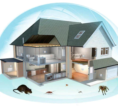 Ultrasonic Electromagnetic Pest Repeller - Chemical-Free Indoor & Outdoor Control