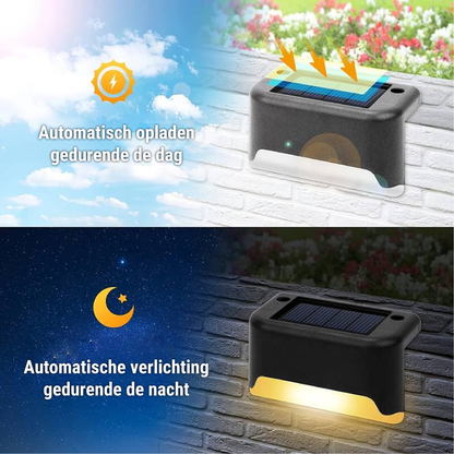 Solar Powered LED Wall Lights - Wireless, Weatherproof Outdoor Garden & Patio Lighting