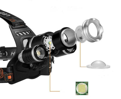 Rechargeable LED Headlamp with Adjustable Angle and 4 Work Modes for Camping Trips
