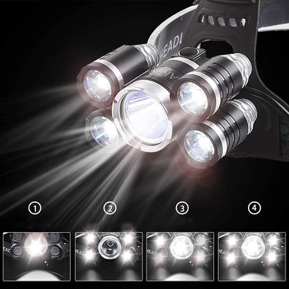Rechargeable LED Headlamp with Adjustable Angle and 4 Work Modes for Camping Trips