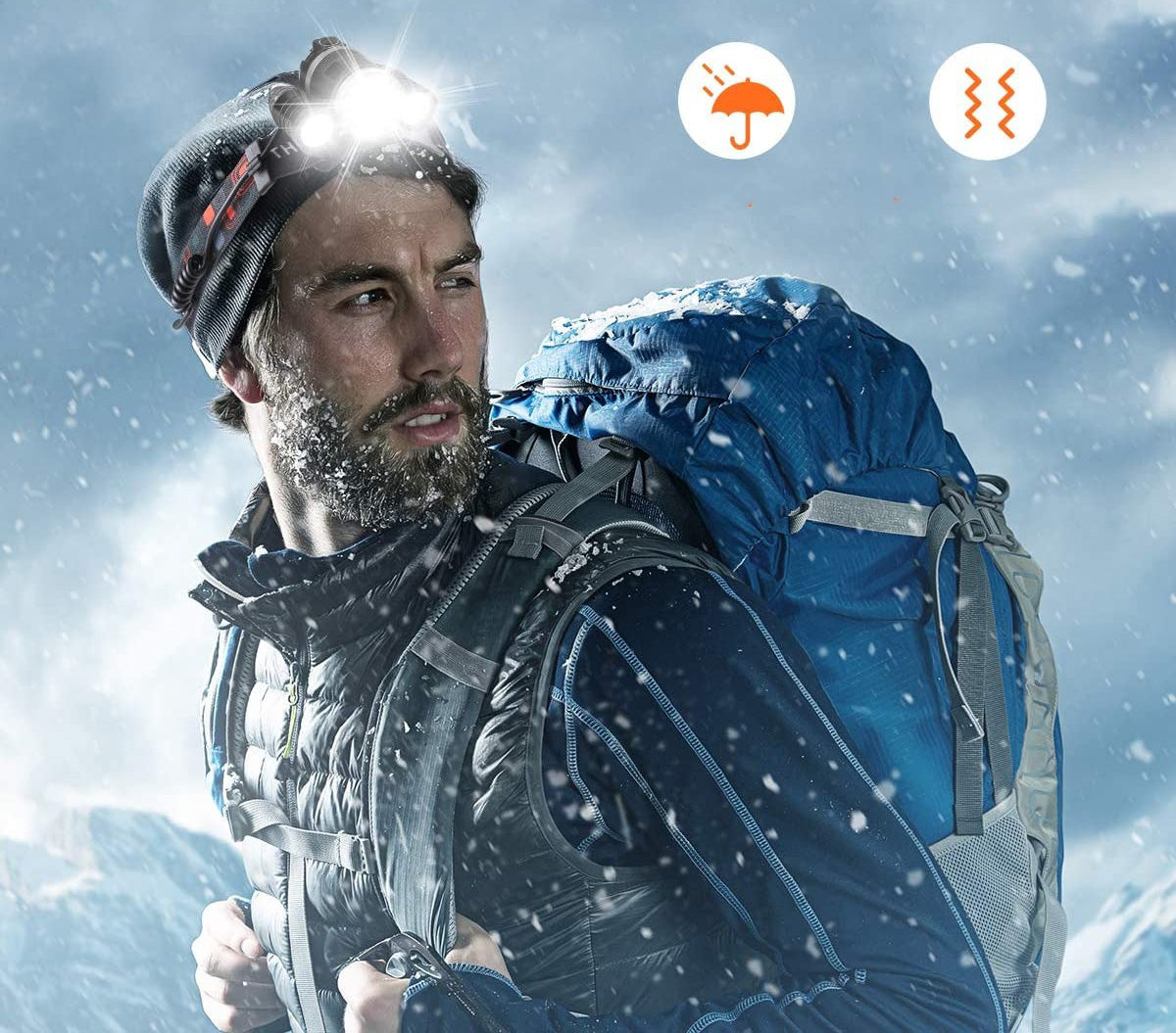 Rechargeable LED Headlamp with Adjustable Angle and 4 Work Modes for Camping Trips