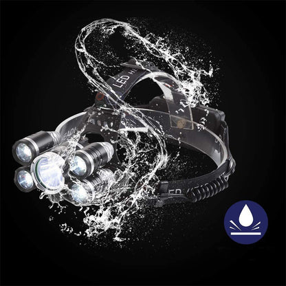 Rechargeable LED Headlamp with Adjustable Angle and 4 Work Modes for Camping Trips