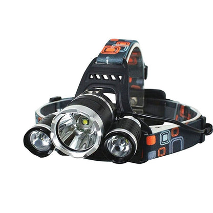 Rechargeable LED Headlamp with Adjustable Angle and 4 Work Modes for Camping Trips