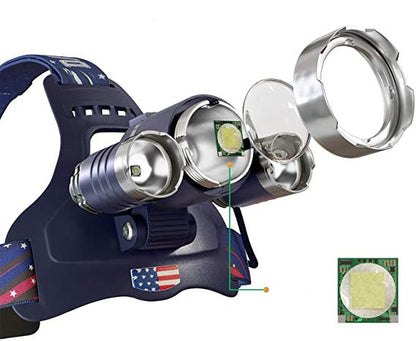 Rechargeable LED Headlamp with Adjustable Angle and 4 Work Modes for Camping Trips