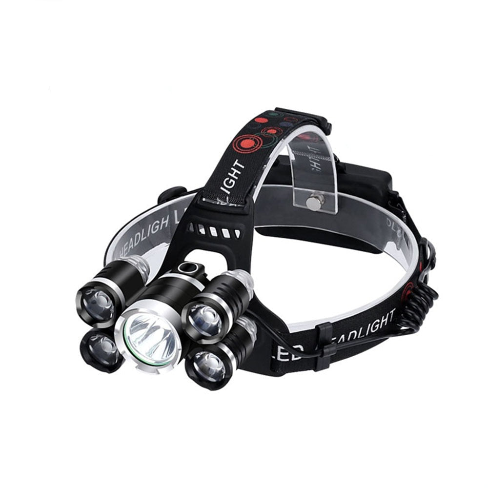 Rechargeable LED Headlamp with Adjustable Angle and 4 Work Modes for Camping Trips