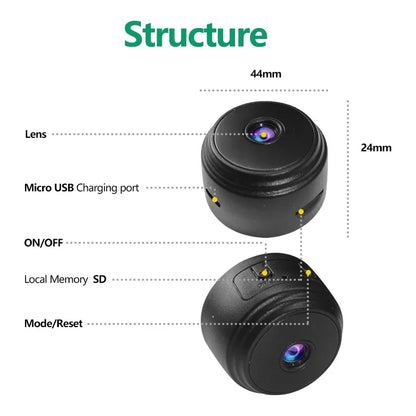 Wireless Waterproof Backup Camera for RVs, Trailers, Campers and Vans on the Road