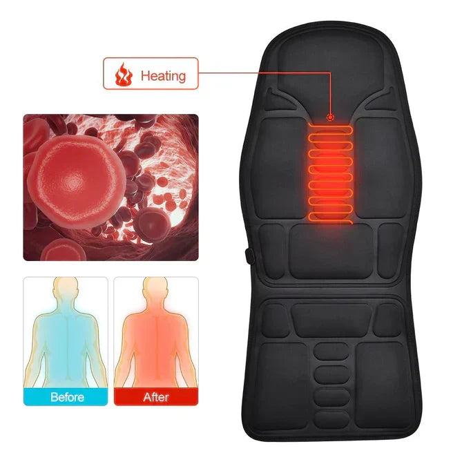 Heated Massage Seat Cushion with 8 Vibration Motors, Back and Neck Massager for Chair, Home and Car