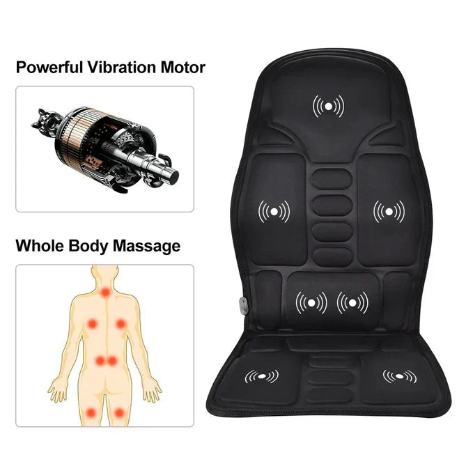 Heated Massage Seat Cushion with 8 Vibration Motors, Back and Neck Massager for Chair, Home and Car
